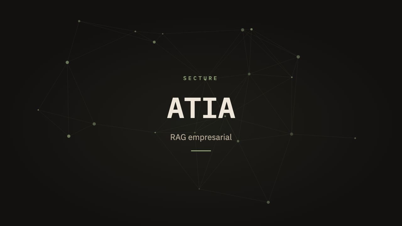 ATIA